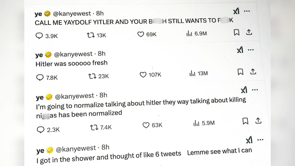 Kanyeho príspevky na sociálnej sieti X