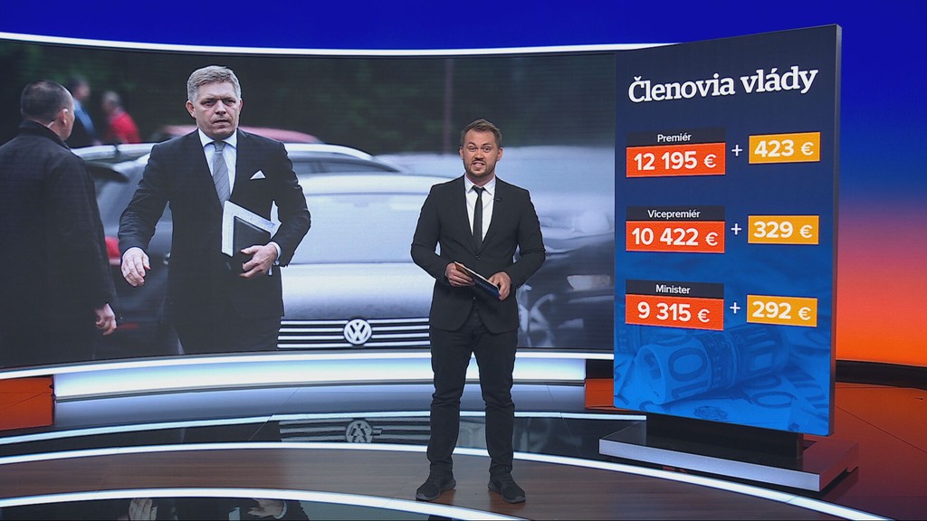 Platy politikov 2025