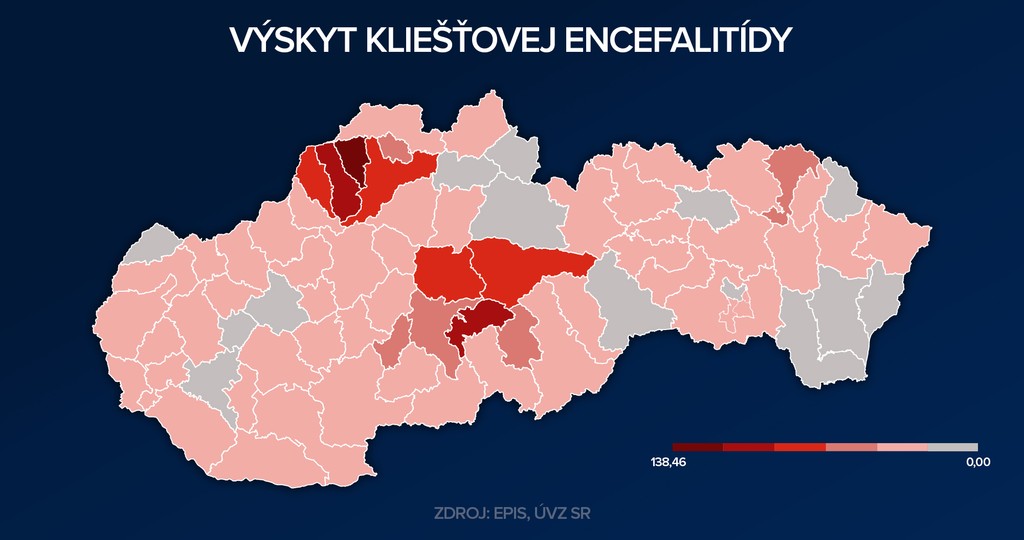 Kliešťová encefalitída 2021
