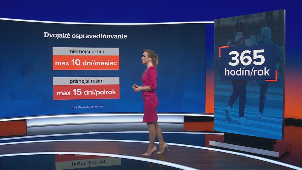 Dvojaké ospravedlňovanie