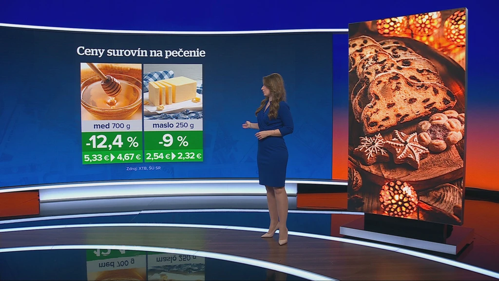 Ceny surovín na pečenie