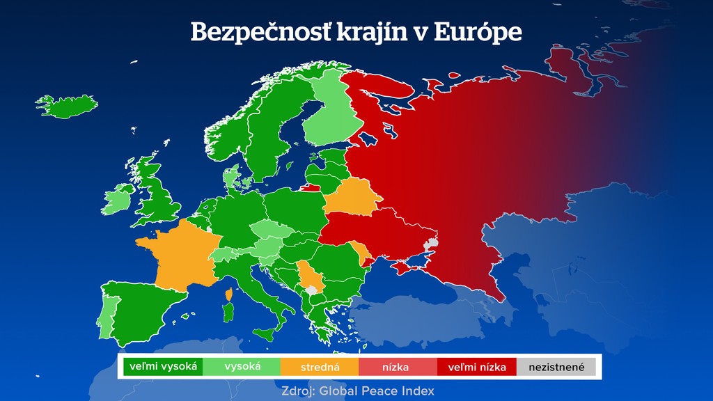 Bezpečnosť krajín v Európe