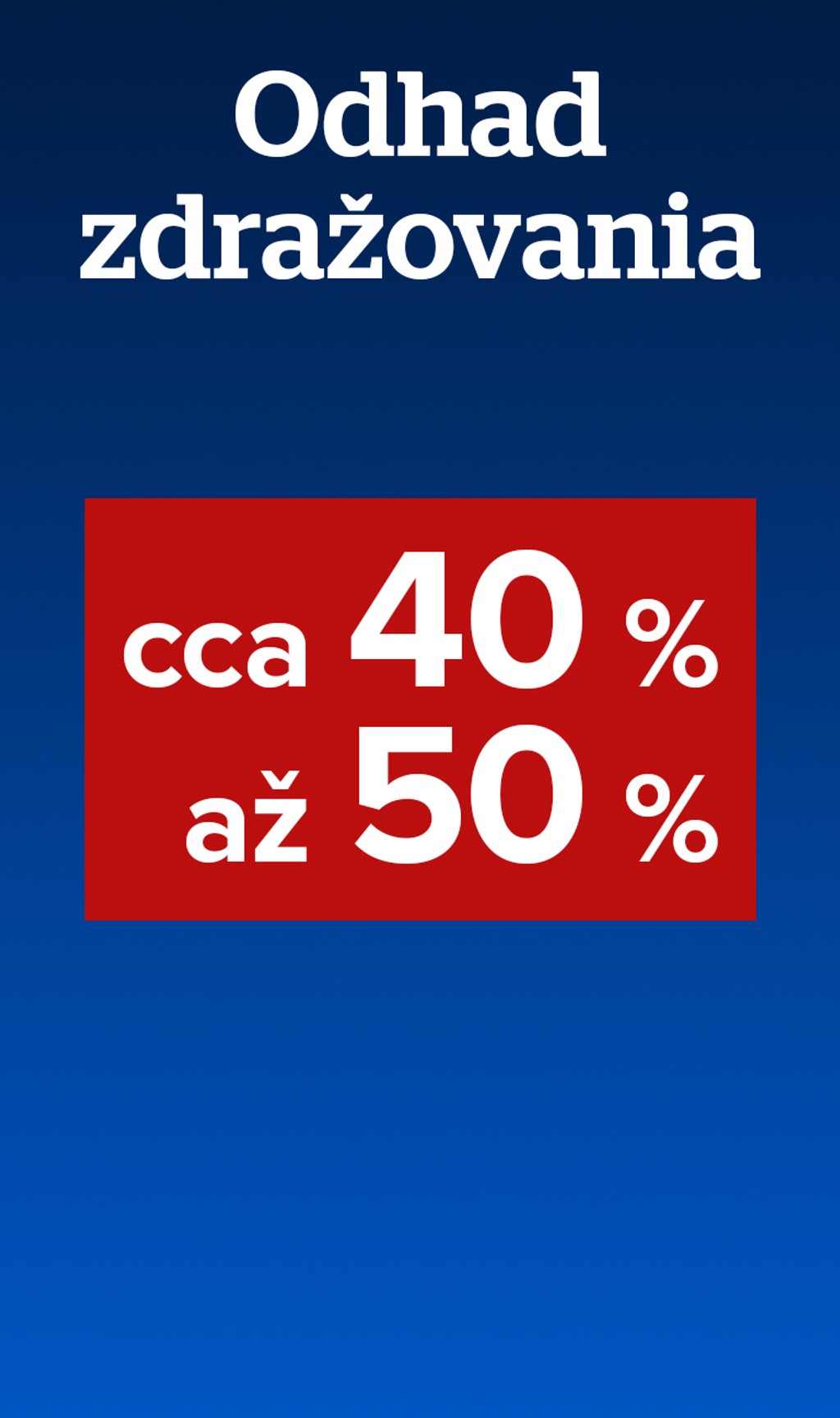 Odhad zdražovania. 