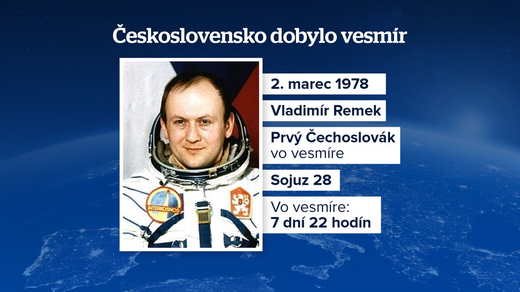 Československo dobylo vesmír