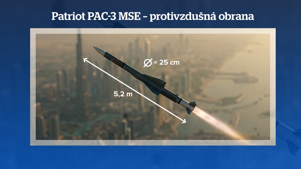 Patriot PAC-3 MSE