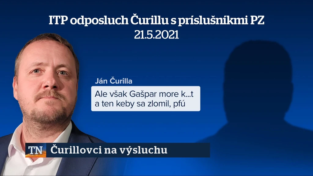 Ján Čurilla