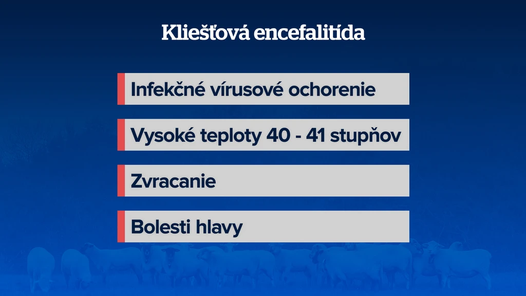 Kliešťová encefalitída