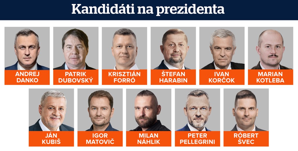 Prezidentskí kandidáti.