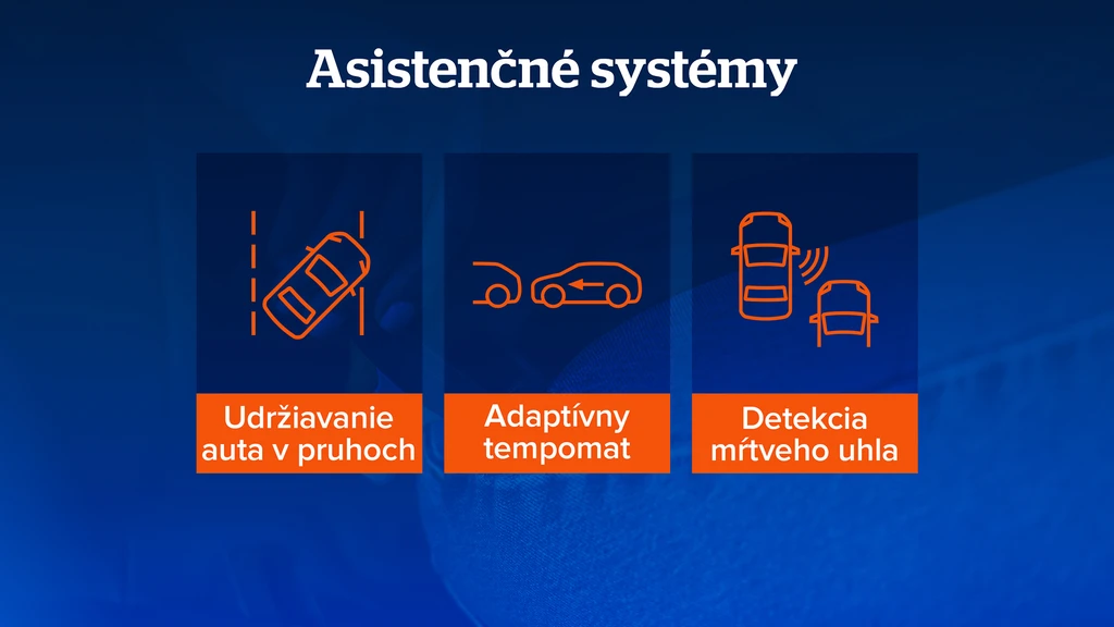 Asistenčné systémy
