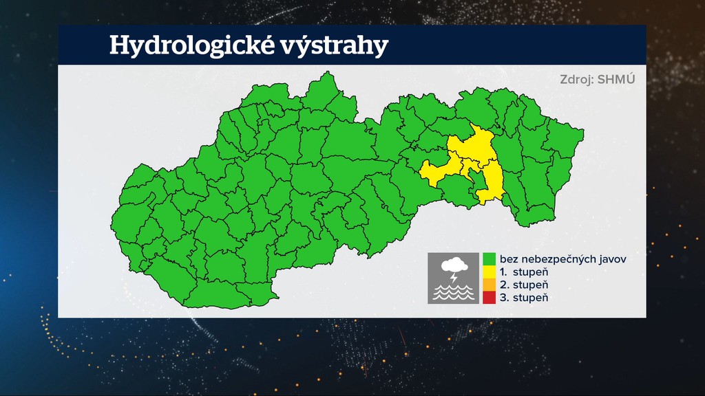 Hydrologické výstrahy
