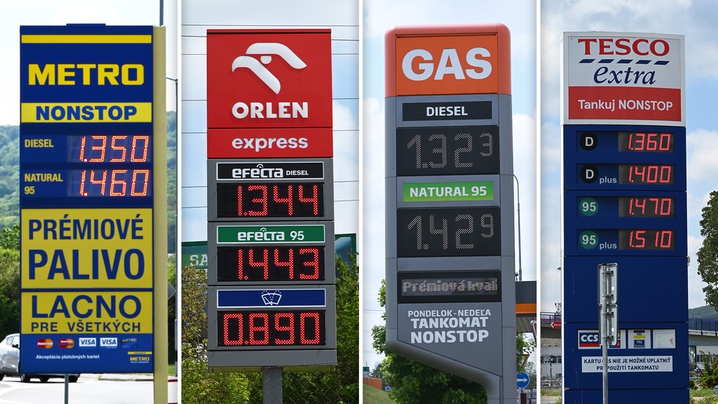 Aktuálne ceny na samoobslužných čerpacích staniciach