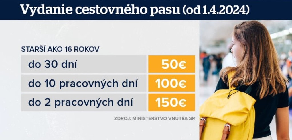 Poplatky za vydanie pasu. 