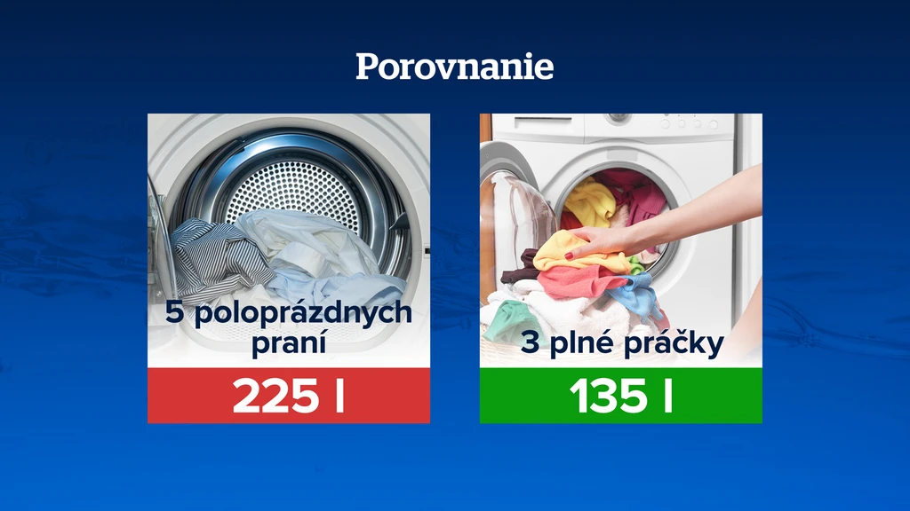 Plná vs. poloprázdna práčka. 