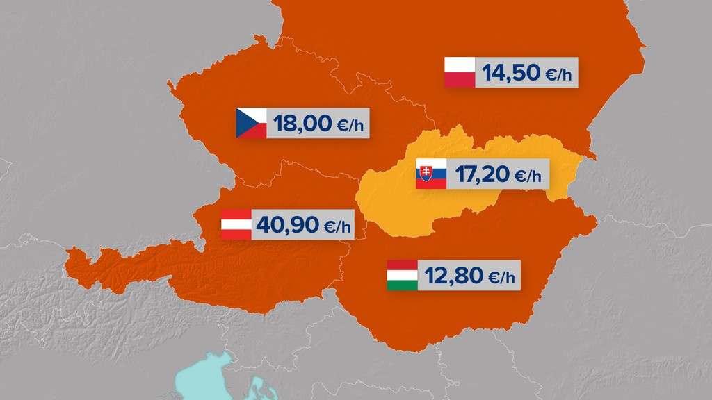 Mapa platov v okolitých štátoch