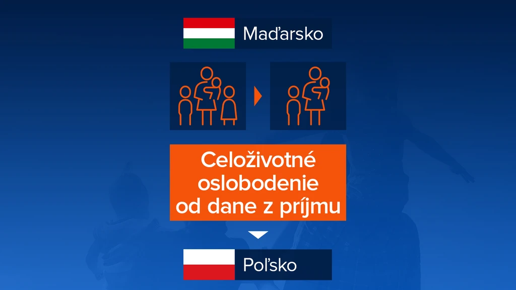 Nízka pôrodnosť