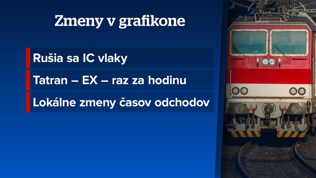 Zmeny vo vlakovom grafikone. 