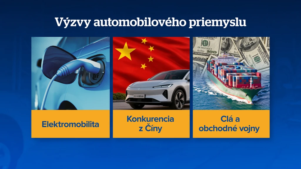Výzvy automobiliek. 