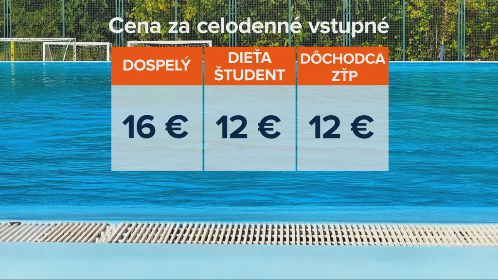 Cena za celodenné vstupné