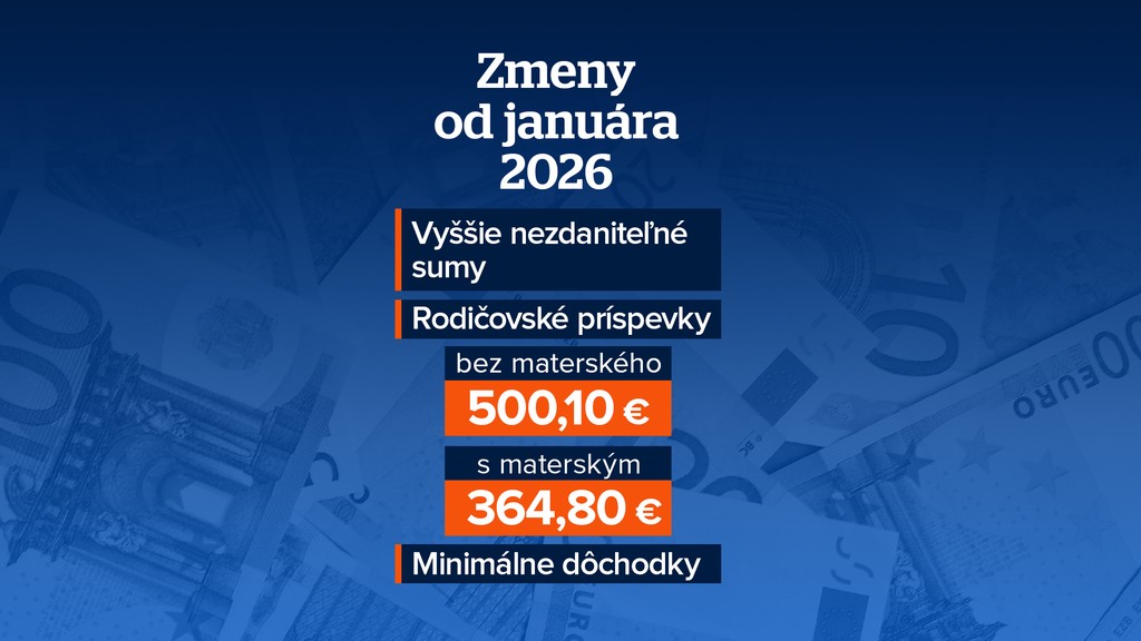 Životné minimum na Slovensku a zmeny od januára 2026