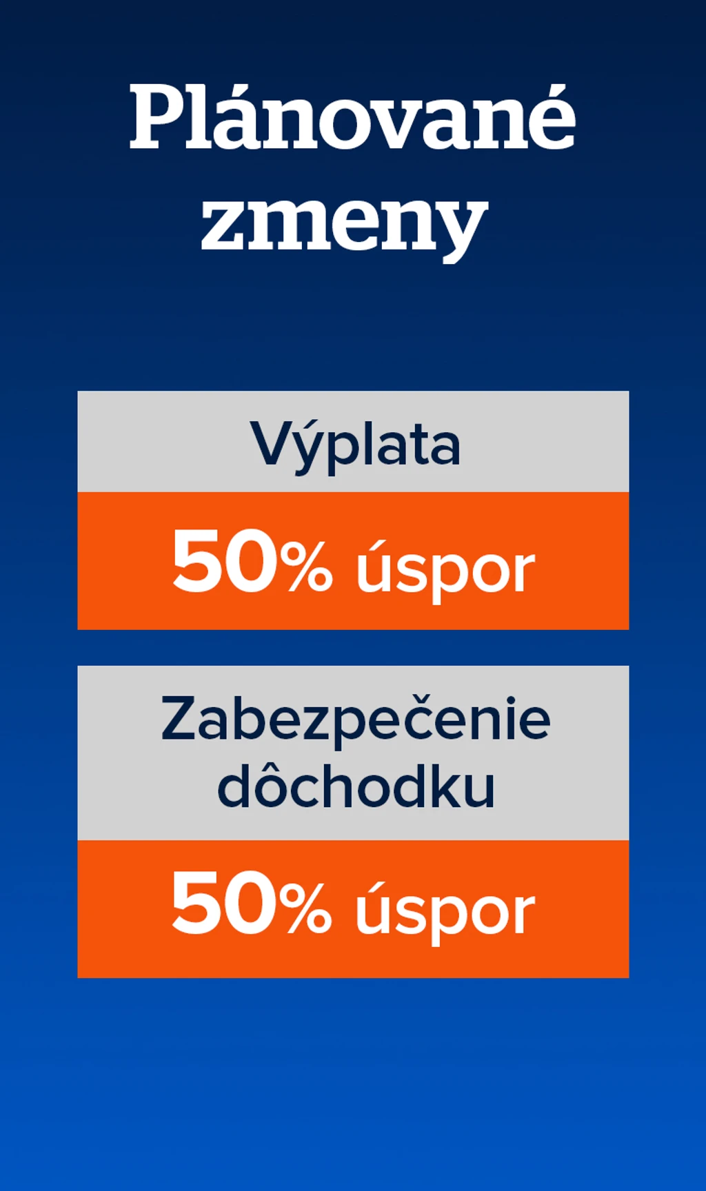 Plánované zmeny. 