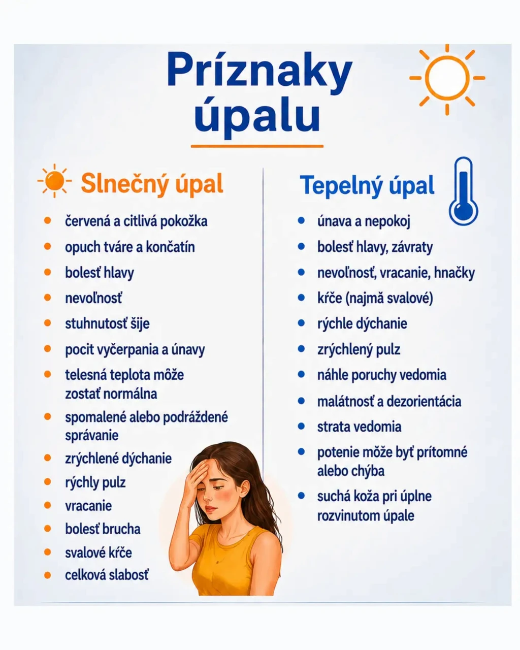 Príznaky úpalu. 