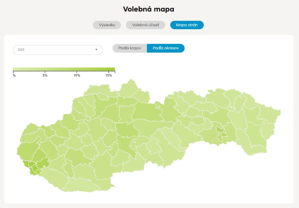 Výsledky strany SaS v jednotlivých okresoch