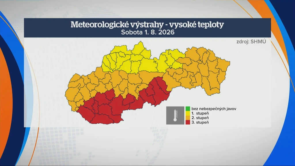 Sobota 1. augusta