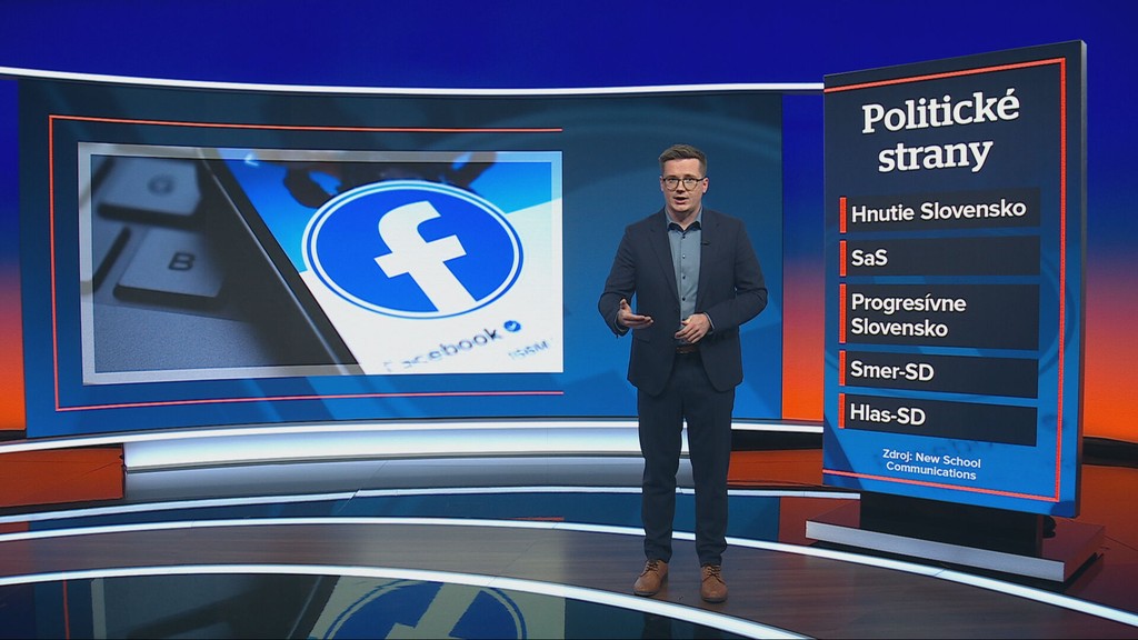 Politici na sociálnych sieťach