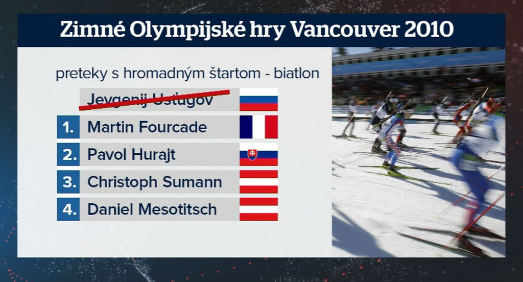 Výsledky sa po 14 rokoch zmenili.