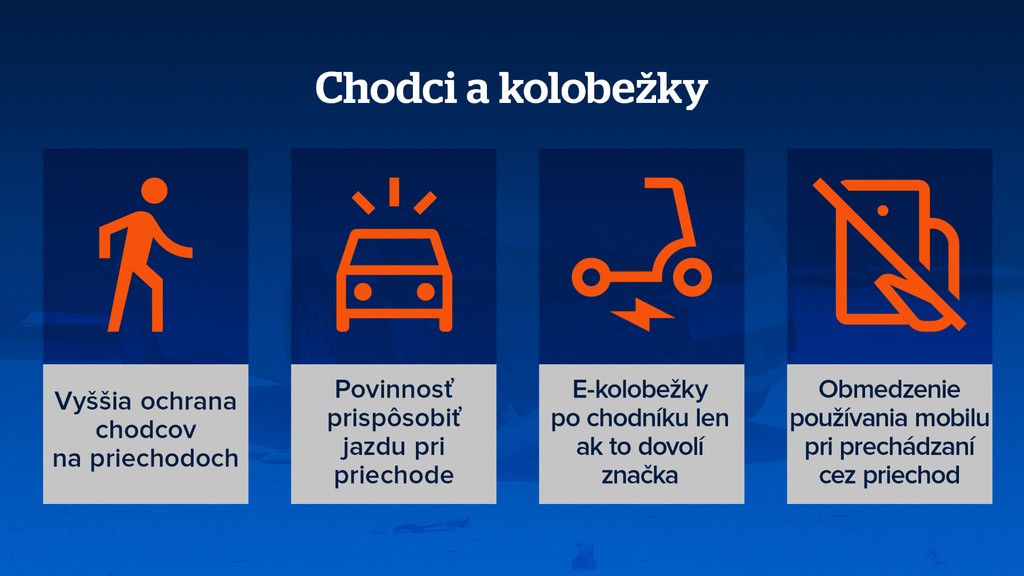 Chodci a kolobežky.