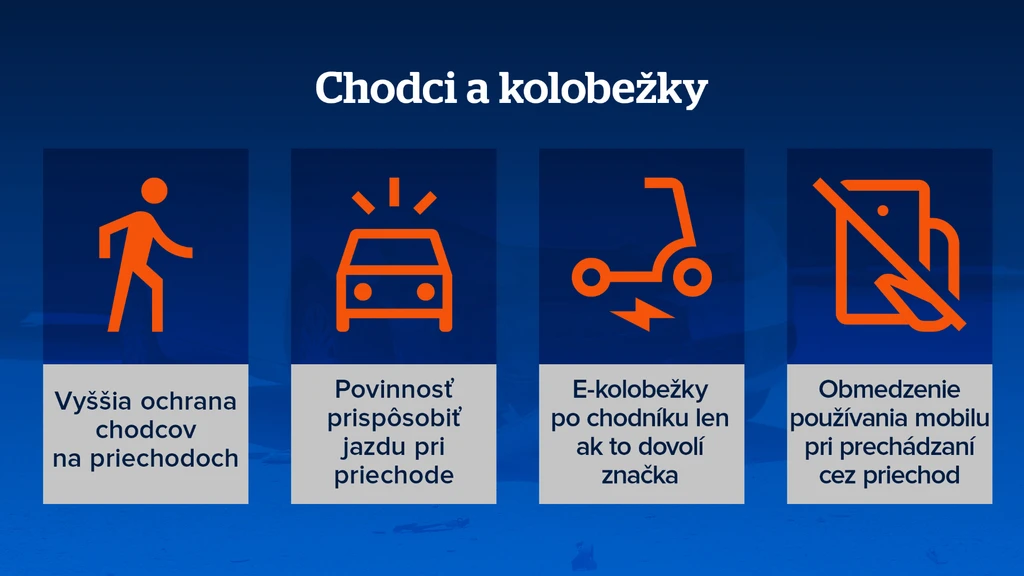 Chodci a kolobežky.