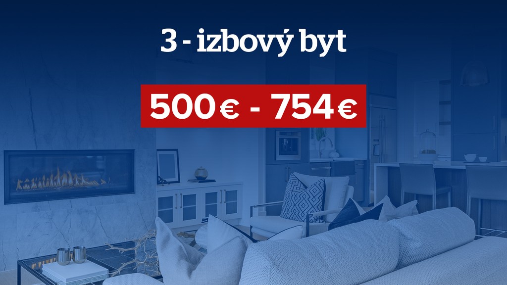 Cena nájomného bytu