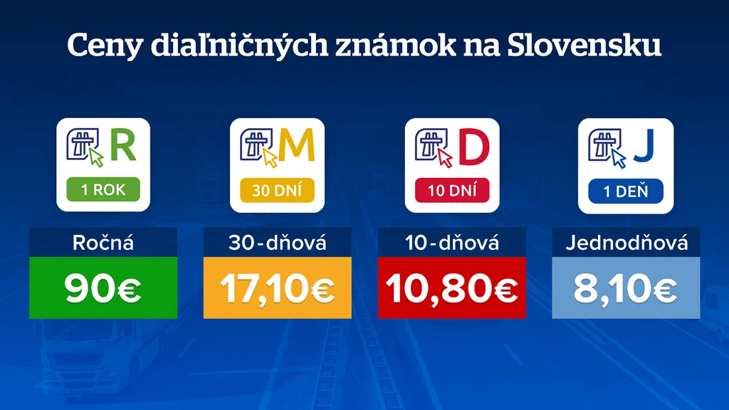 Ceny diaľničných známok na Slovensku