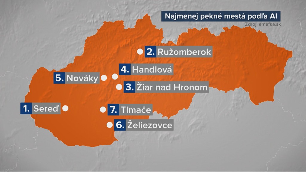 Rebríček najškaredších miest