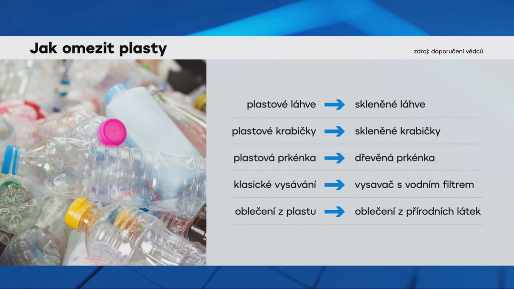 Ako obmedziť plasty