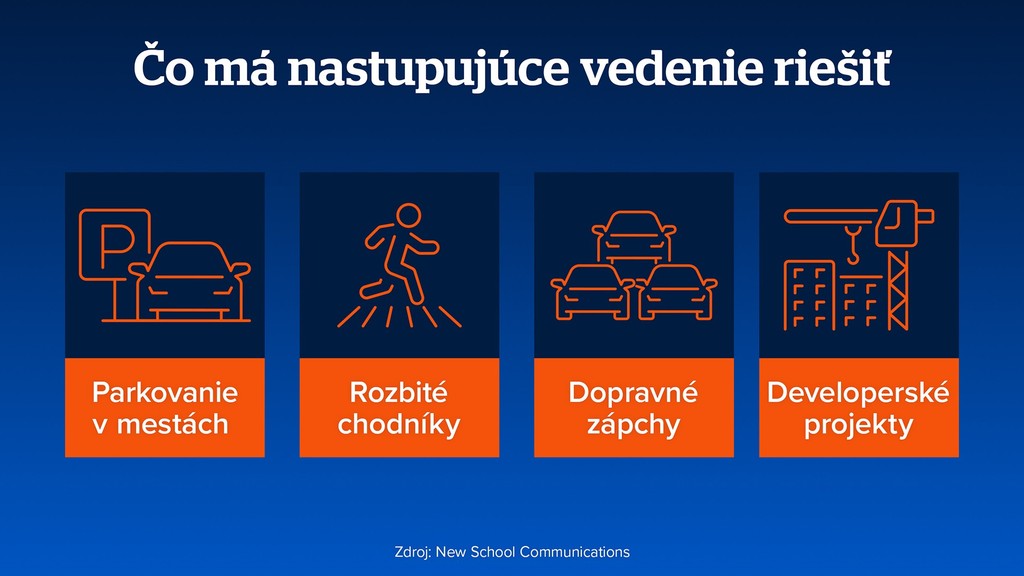 Čo má nastupujúce vedenie riešiť?