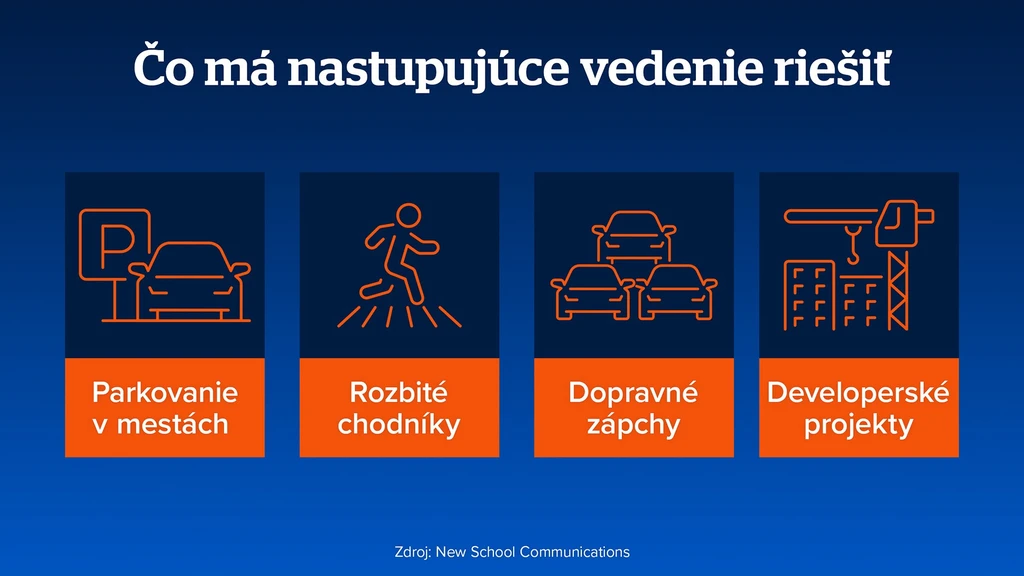 Čo má nastupujúce vedenie riešiť?