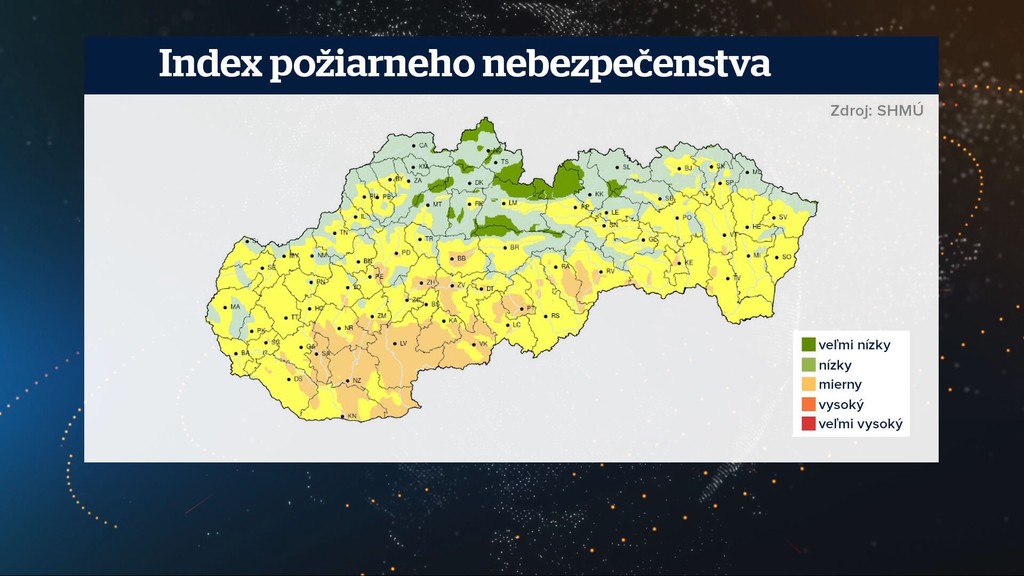 Index požiarneho nebezpečenstva