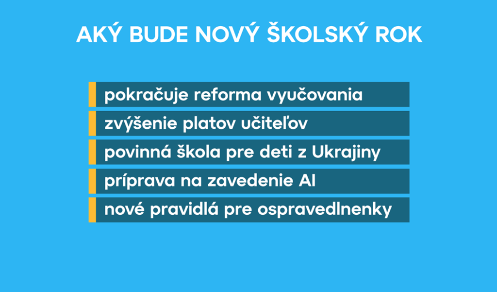 Na snímke grafika zmien v novom školskom roku.