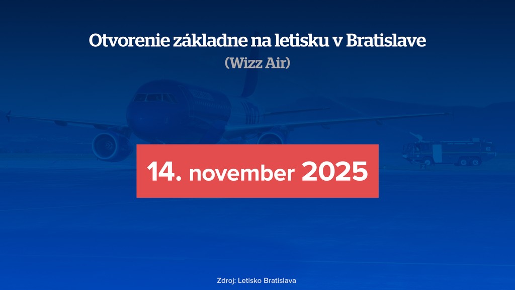 Otvorenie základne Wizz air