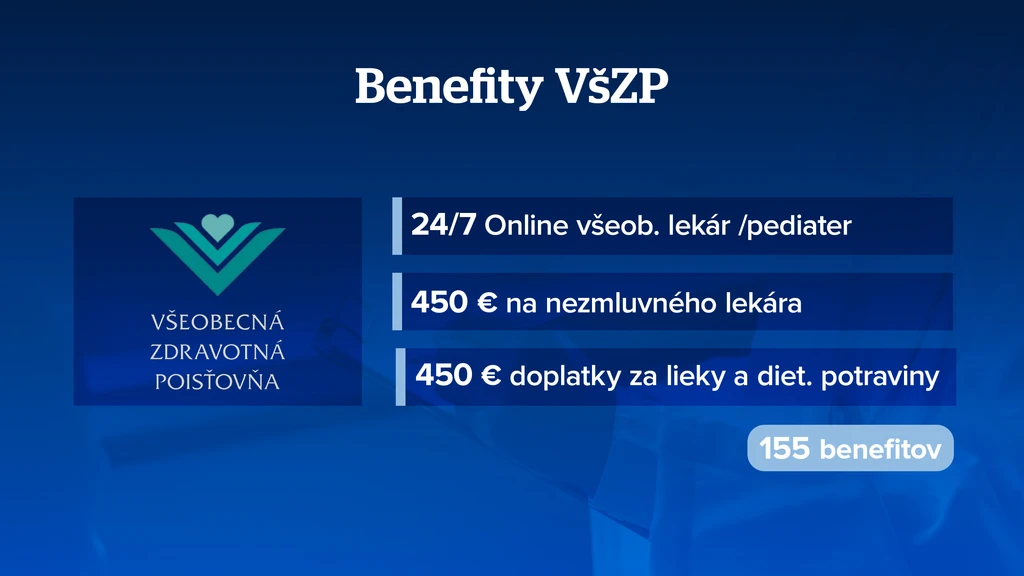 Benefity VšZP