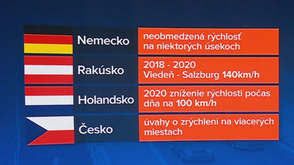 Zmeny najvyššej povolenej rýchlosti na diaľnici