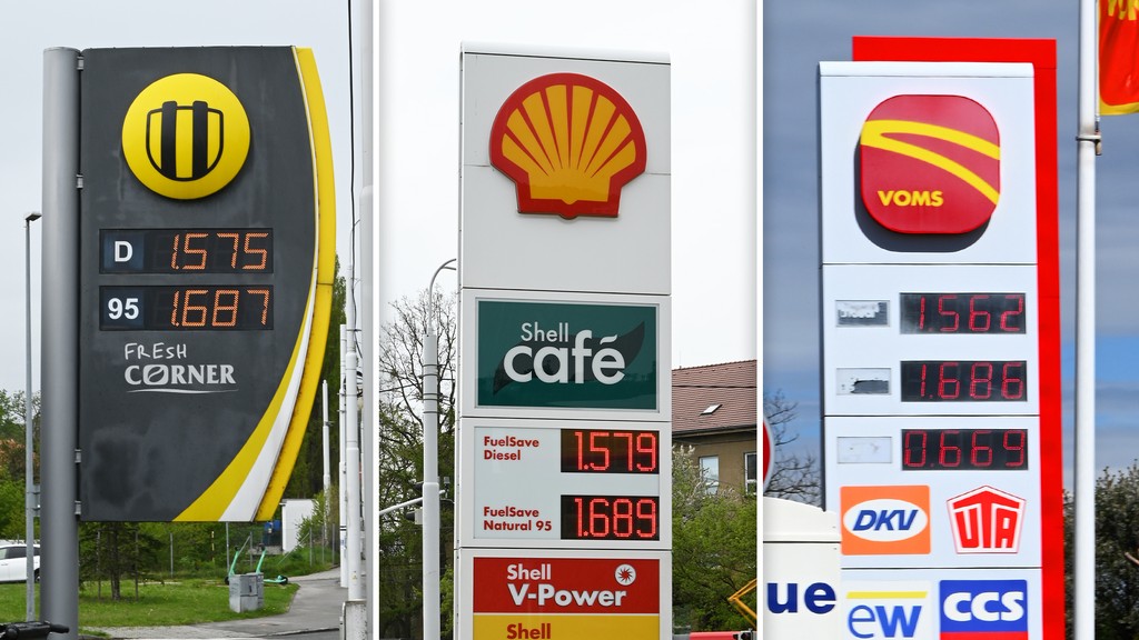 Aktuálne ceny na pumpách 