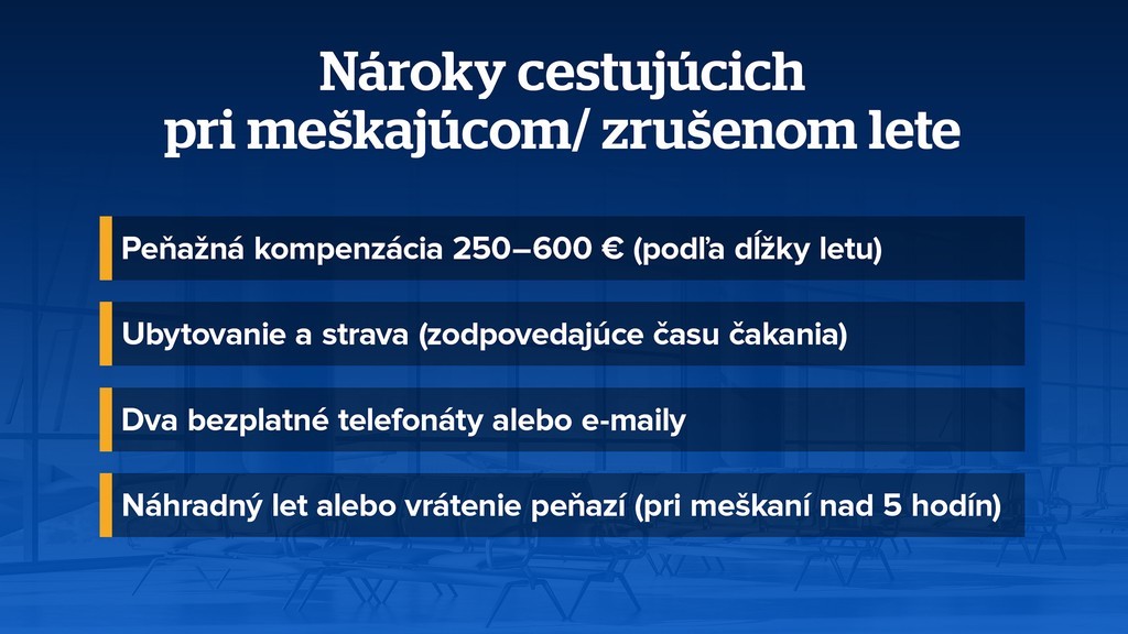 Nároky cestujúcich 