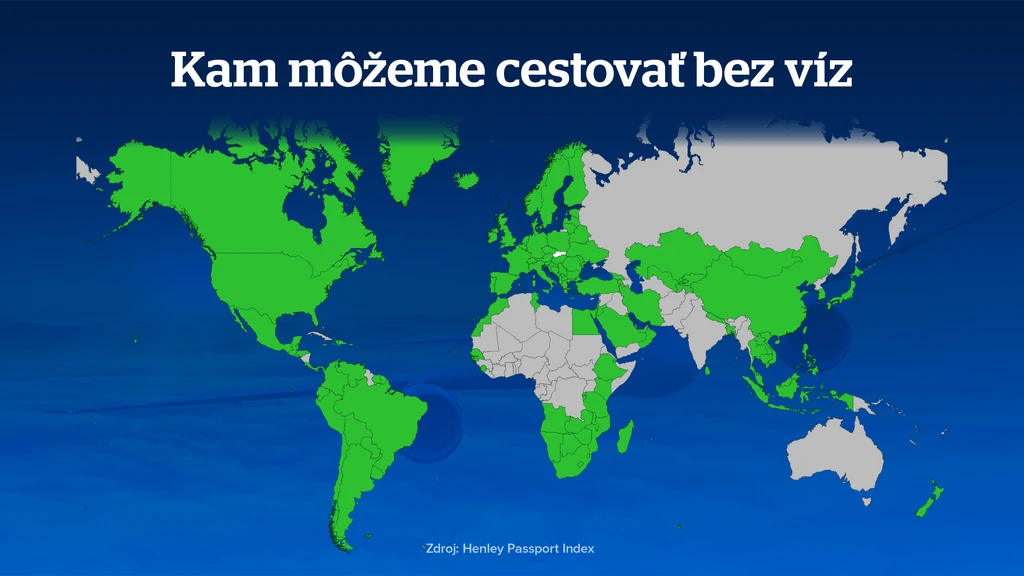 Kam môžeme cestovať bez víz?
