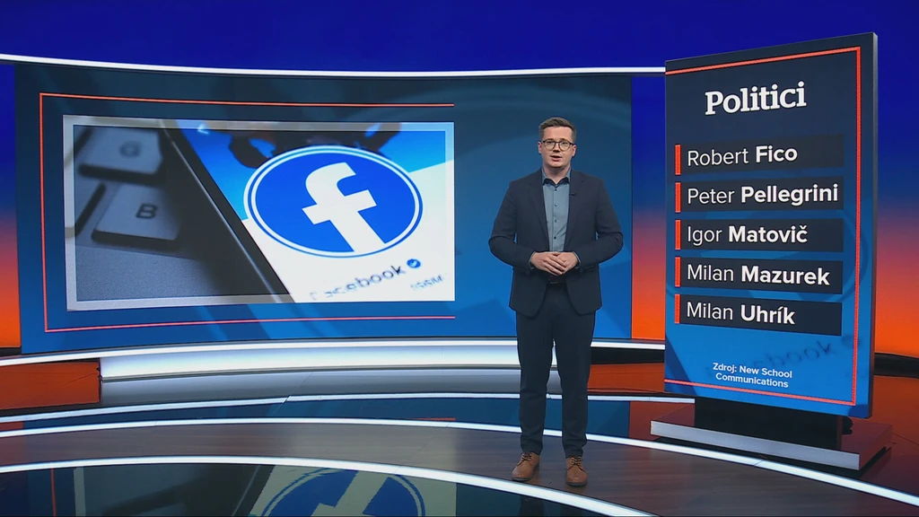 Politici na sociálnych sieťach
