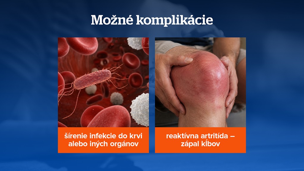 Možné komplikácie