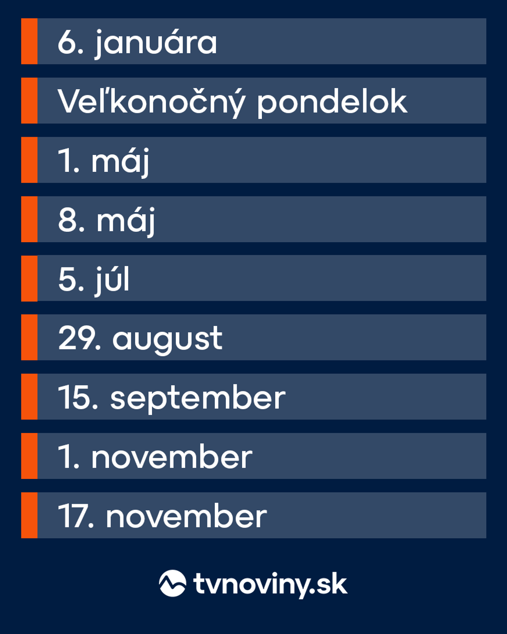 Otvorené obchody po novom aj počas týchto sviatkov: