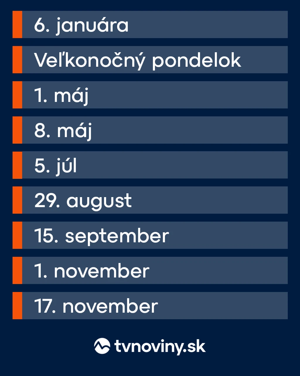 Otvorené obchody po novom aj počas týchto sviatkov: