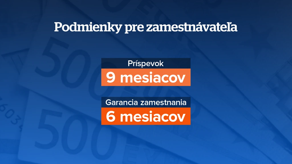 Právo na prvé zamestnanie